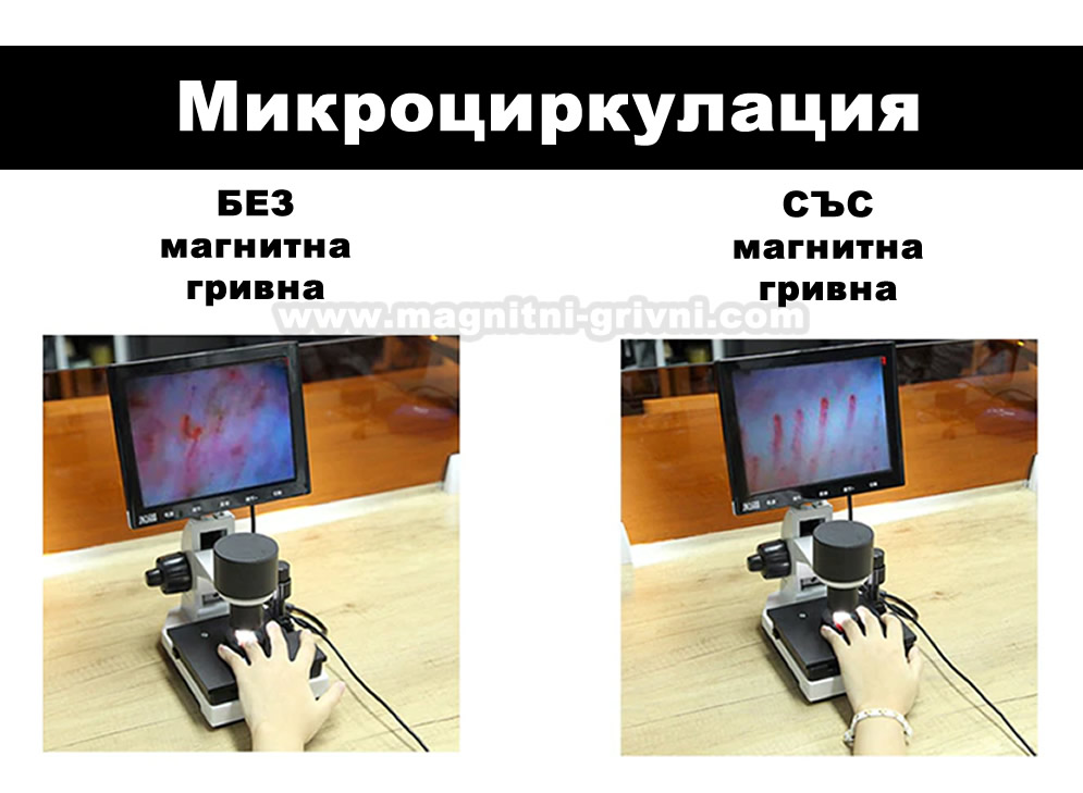 Начало