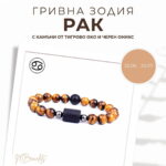 Гривна от Естествени Камъни Тигрово око и Черен оникс, Зодия Рак