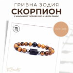 Гривна от Естествени Камъни Тигрово око и Черен оникс, Зодия Скорпион