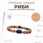 Гривна от Естествени Камъни Тигрово око и Черен оникс, Зодия Риби