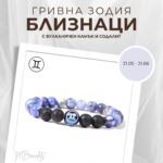 Гривна от Естествени Камъни Содалит и Вулканичен камък, Зодия Близнаци