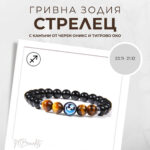 Констелация Зодия Стрелец Гривна от Естествени Камъни Черен Оникс и Тигрово око, Код: Z-057